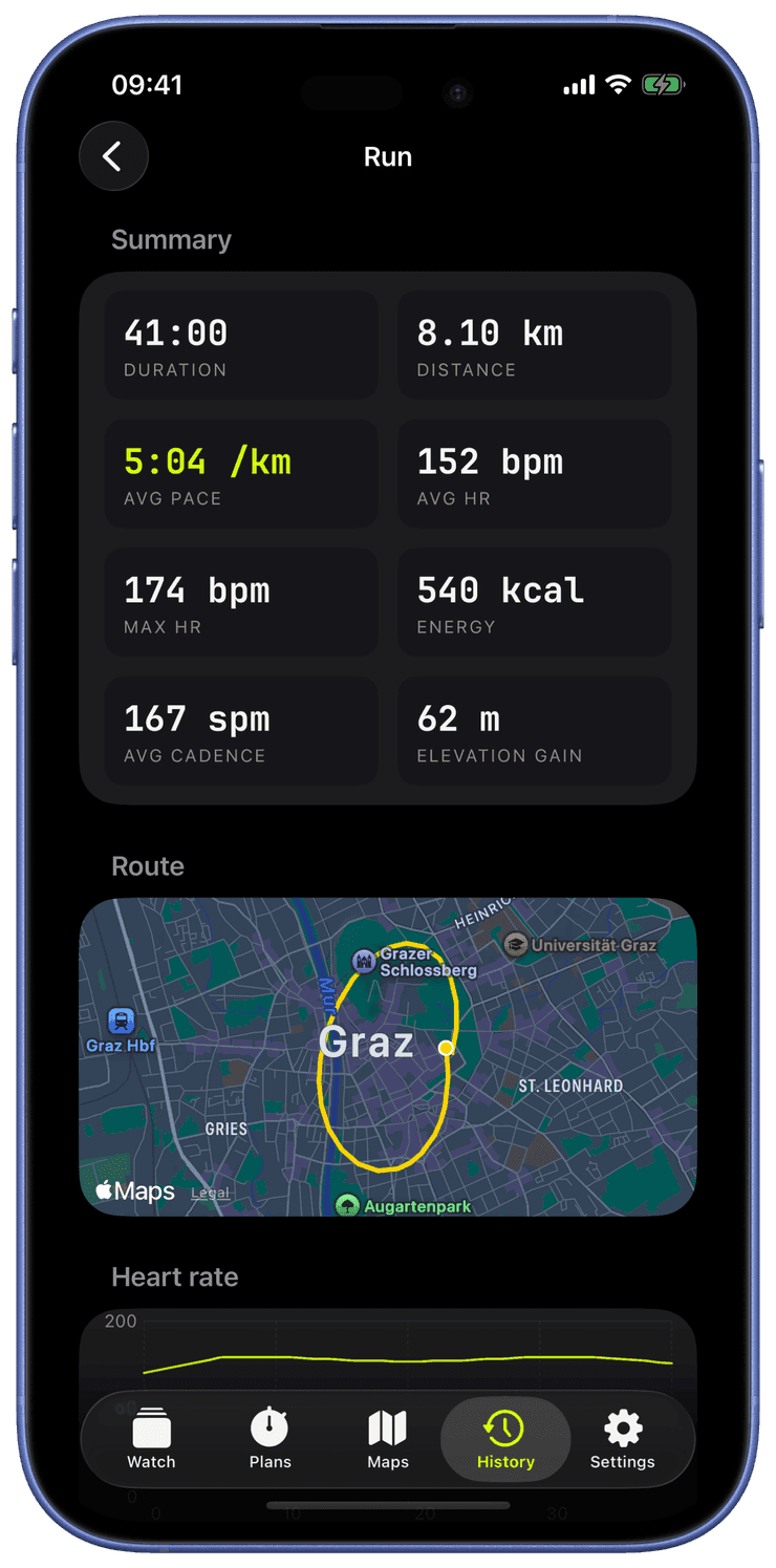 A saved workout with route map and splits in Apple Health