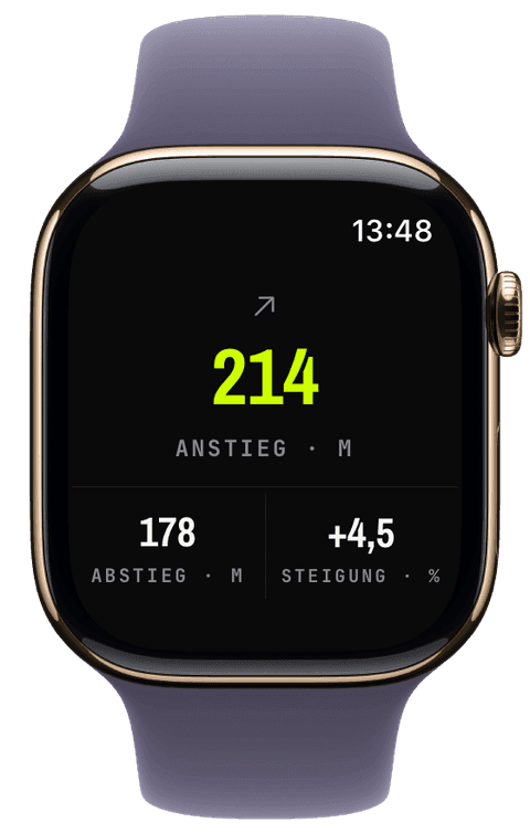 Live-Widgets für Anstieg, Abstieg und Steigung während eines Trainings — Athletic