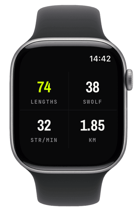 A pool swim with a four-metric swim dashboard — Athletic