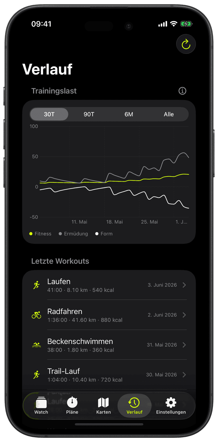 Der Verlauf-Tab mit gespeicherten Trainings