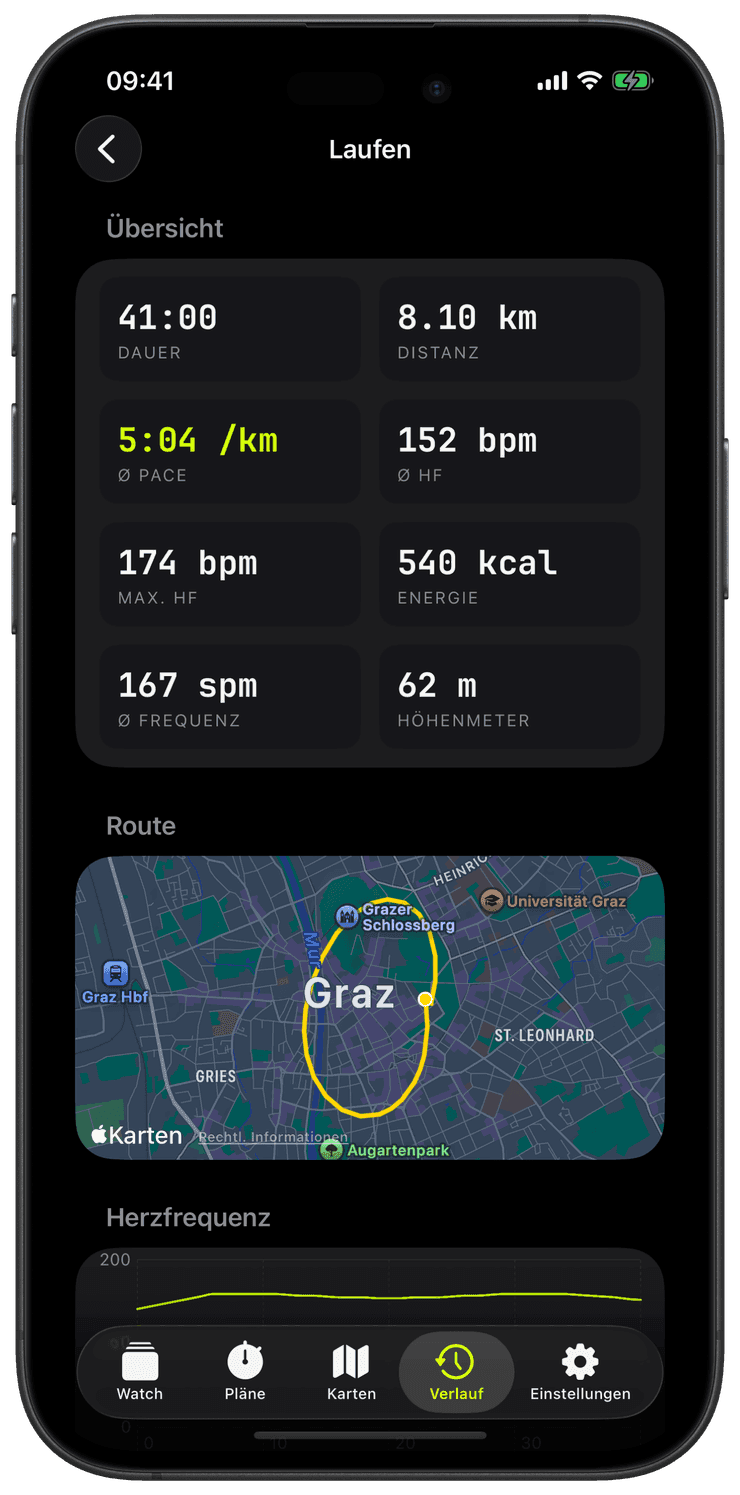 Ein gespeichertes Training mit Routenkarte und Splits in Apple Health