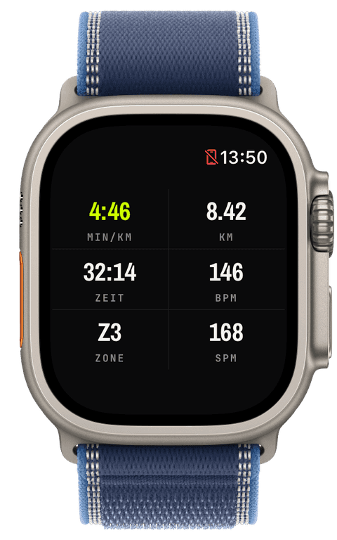 Ein Dense-Layout mit sechs Werten auf einem Watch-Screen — Athletic