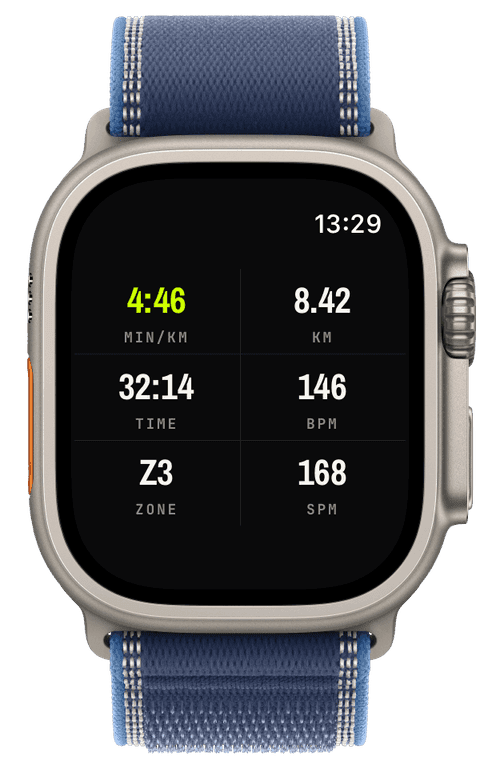 A Dense layout packing six readouts onto one watch screen — Athletic
