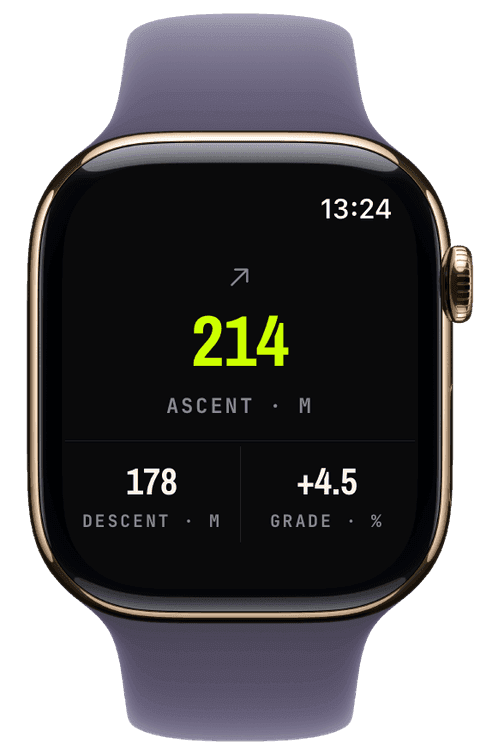 Live ascent, descent and grade widgets during a workout — Athletic