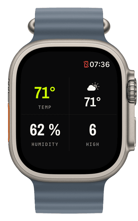 A watch screen with temperature, wind, humidity, and UV conditions