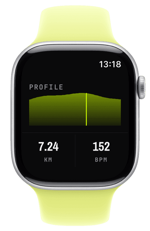 The route elevation profile widget with the live position on the climb — Athletic