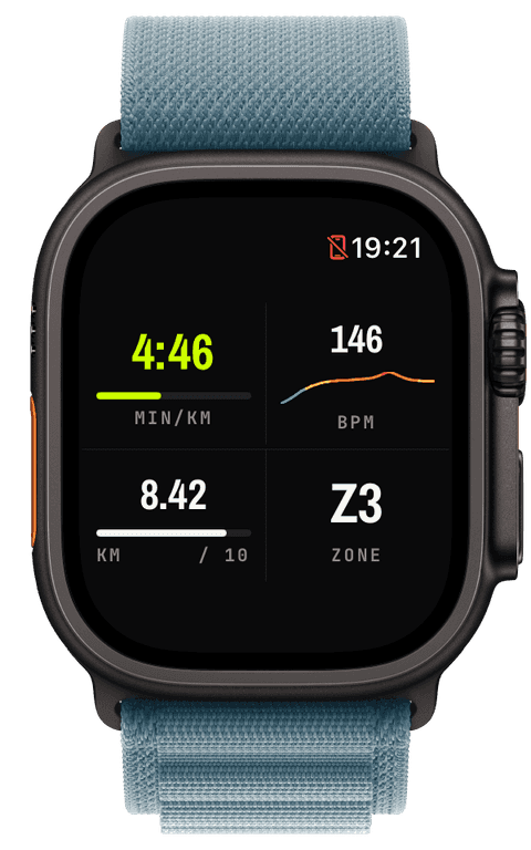 Widget-Varianten mit Fortschrittsbalken und Herzfrequenz-Sparkline